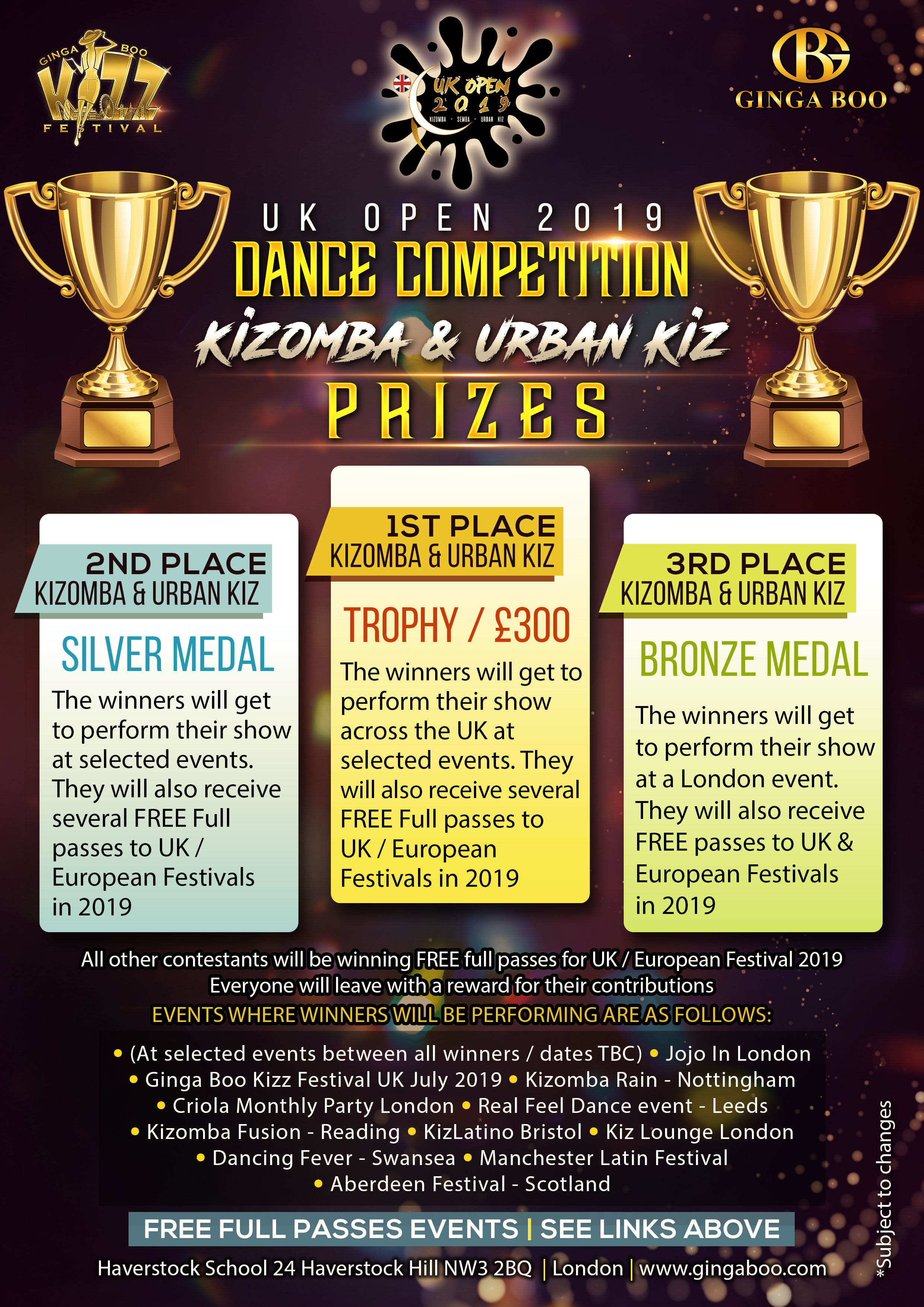 Prizes